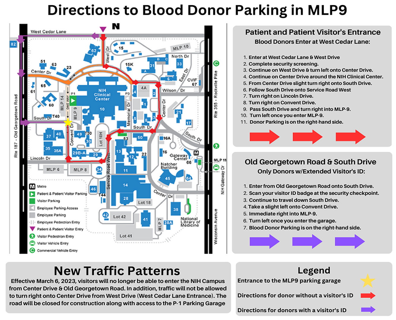 Map of directions to Blood Donor Parking in MLP9 NIH Campus Access and Clinical Center Parking Patient/Visitor Access Map.