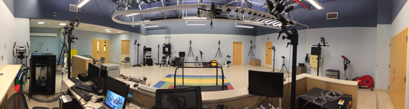 A panoramic view of the clinical movement analysis laboratory within the Functional & Applied Biomechanics section